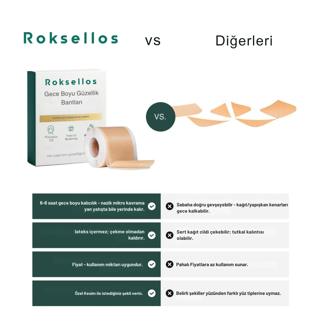 Roksellos™ Kolajen Bandı